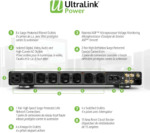 Ultralink HDC150 rear panel: isolated digital, video, analog and high-current filtered outlet banks, RJ45 network in and out, cable and satellite coaxial in and out, 15 amp reset breaker and ground post